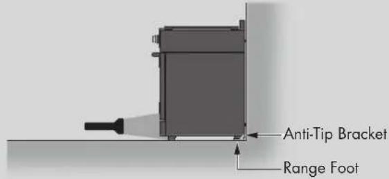 Fulgor Milano FSRC 3004 P MI MK 2F X - WARNING - 1