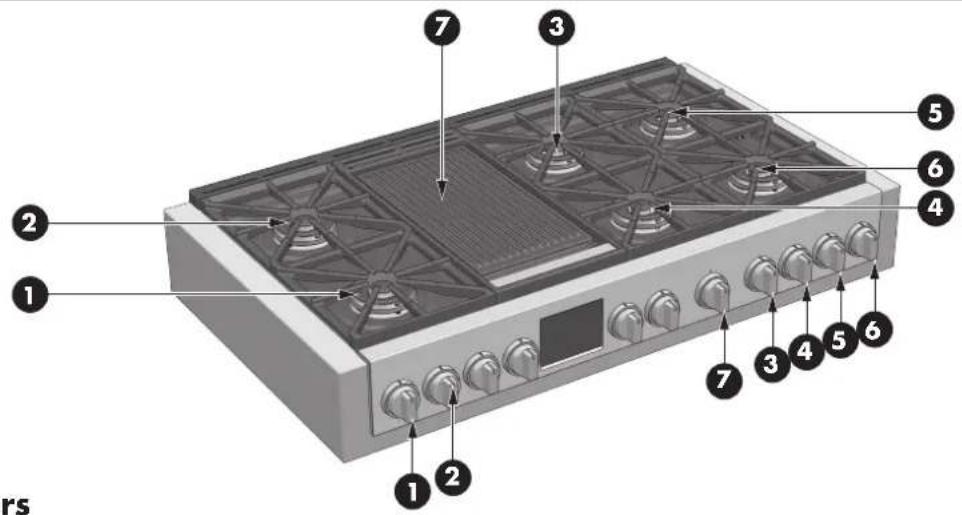 Fulgor Milano FSRC 3004 P MI MK 2F X - NL 23 - Classic Pizza (sommige modellen) - 3