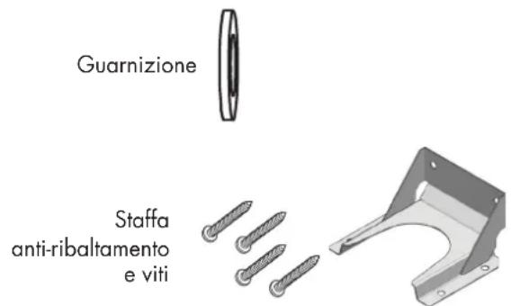 Fulgor Milano FSRC 3004 P MI MK 2F X - NOTA IMPORTANTE - 2