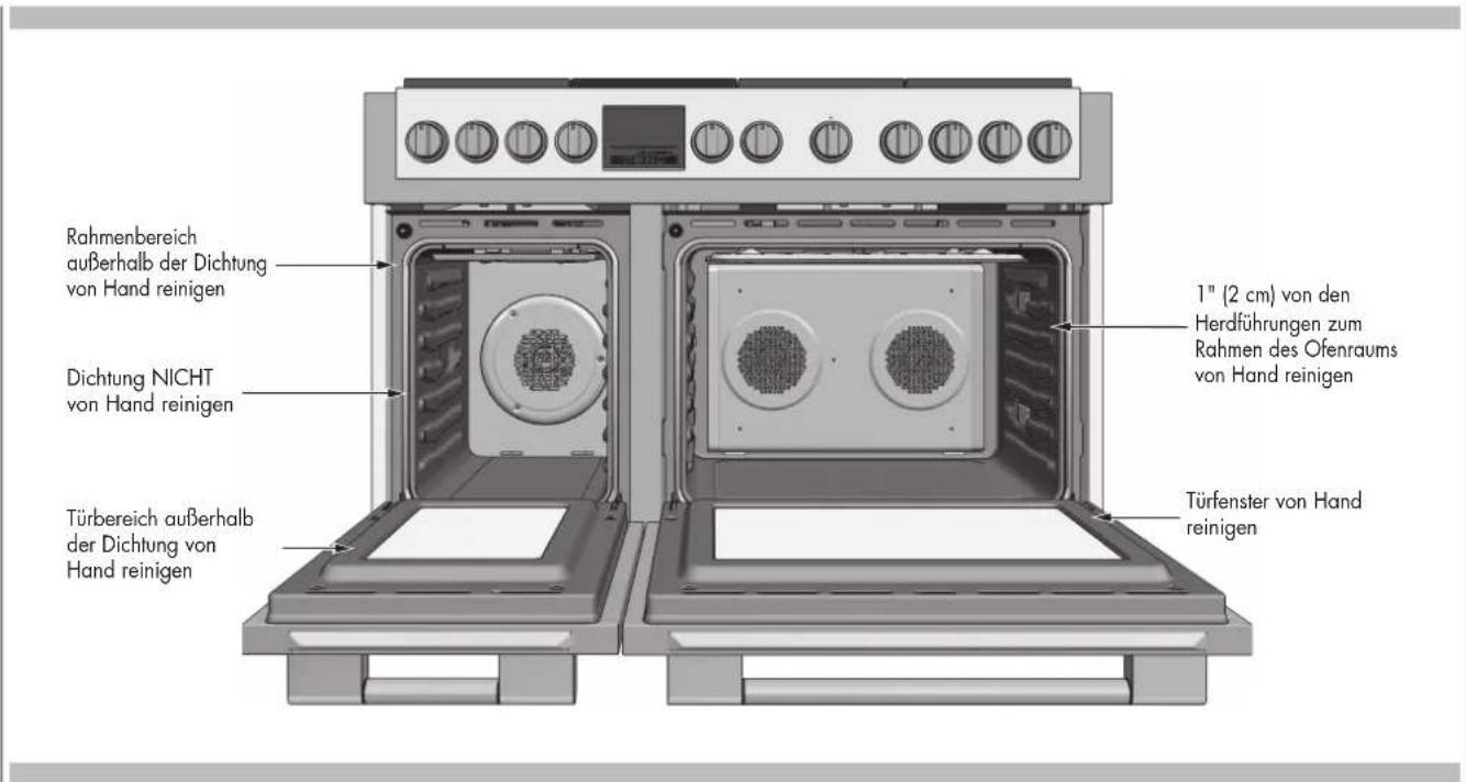 Fulgor Milano FSRC 3004 P MI MK 2F X - Ofen für Selbstreinigung vorbereiten - 1