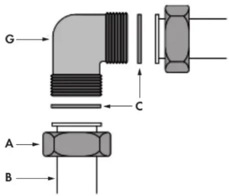 Fulgor Milano FSRC 3004 P MI MK 2F X - WICHTIG - 1