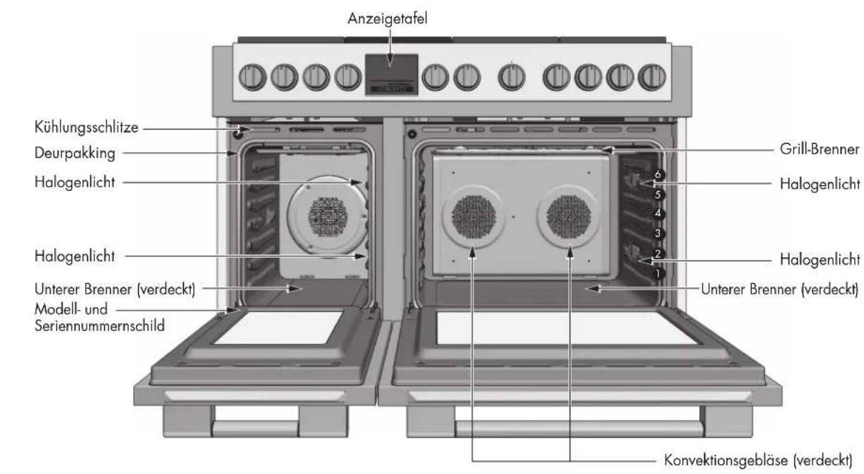 Fulgor Milano FSRC 3004 P MI MK 2F X - ATTENTION - 8
