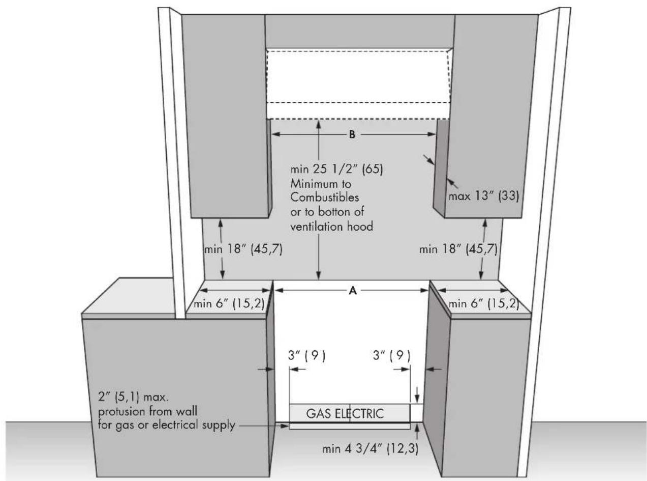 Fulgor Milano FSRC 3004 P MI MK 2F X - PRODUCT DIMENSIONS - 3