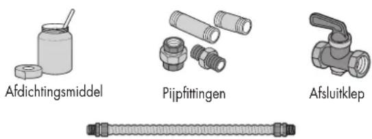 Fulgor Milano FSRC 3004 P MI MK 2F X - BELANGRIJKE OPMERKING - 3