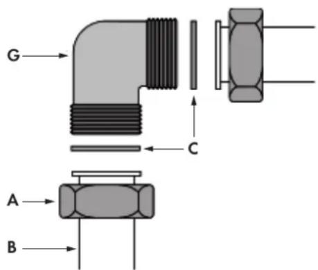 Fulgor Milano FSRC 3004 P MI MK 2F X - BELANGRIJK - 1