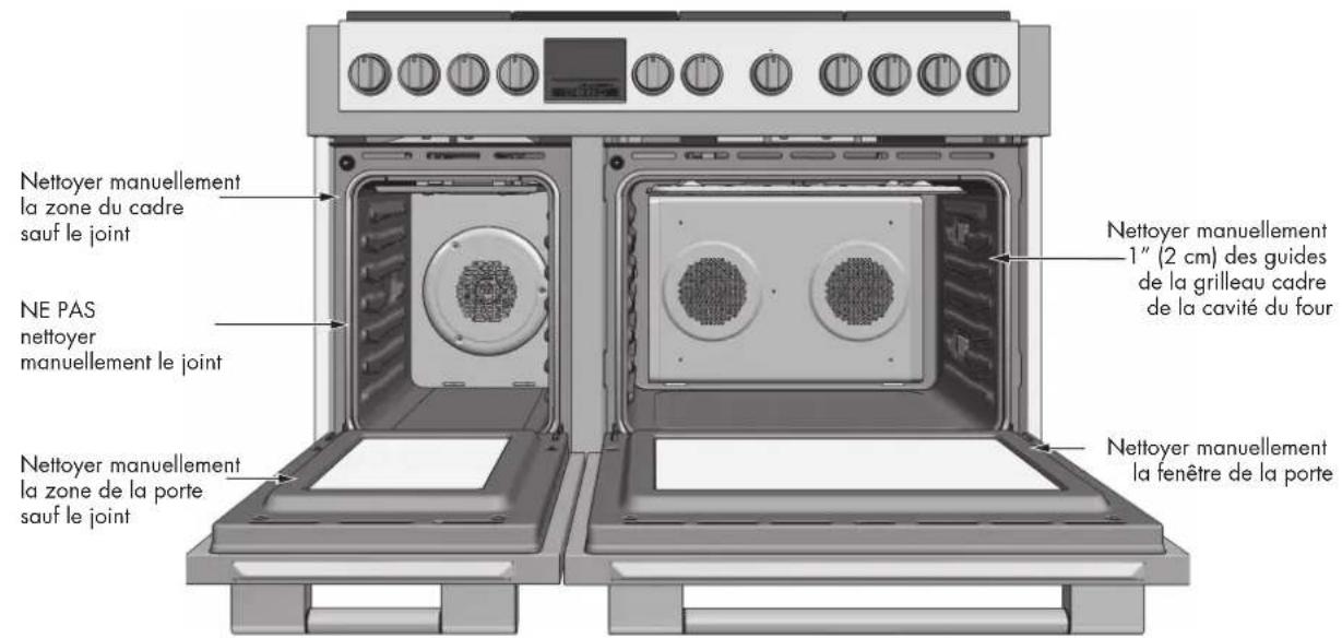 Fulgor Milano FSRC 3004 P MI MK 2F X - Préparation du four pour l'autonettoyage - 1