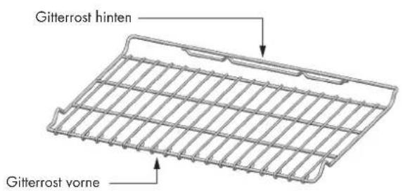 Fulgor Milano FSRC 3004 P MI MK 2F X - - Assistenz oder Kundendienst 69 - 1
