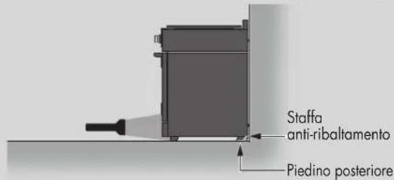 Fulgor Milano FSRC 3004 P MI MK 2F X - Pericolo di ribaltamento - 2