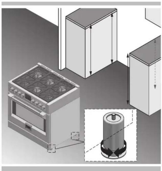 Fulgor Milano FSRC 3004 P MI MK 2F X - IMPORTANT - 1