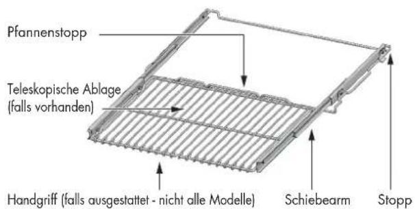 Fulgor Milano FSRC 3004 P MI MK 2F X - - Assistenz oder Kundendienst 69 - 3