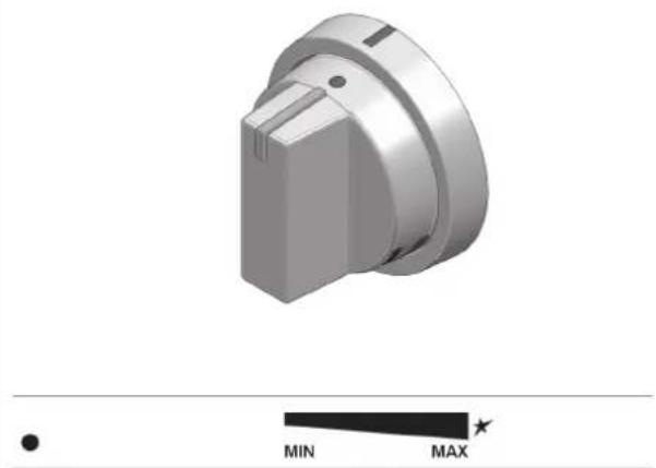 Fulgor Milano FSRC 3004 P MI MK 2F X - Ausschalten des Brenners - 1