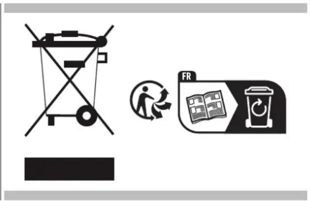 Fulgor Milano FCH 604 ID TS BK - Élimination des appareils électroménagers - 1
