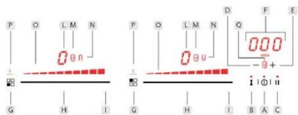 Fulgor Milano FCH 302 ID TS WH - ATTENTION - 10