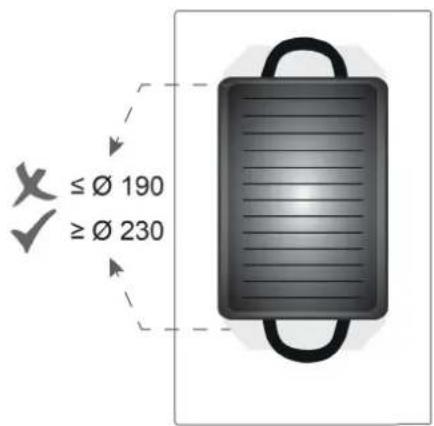 Fulgor Milano FCH 302 ID TS WH - THIS PRODUCT IS DESIGNED FOR DOMESTIC USE. - 10