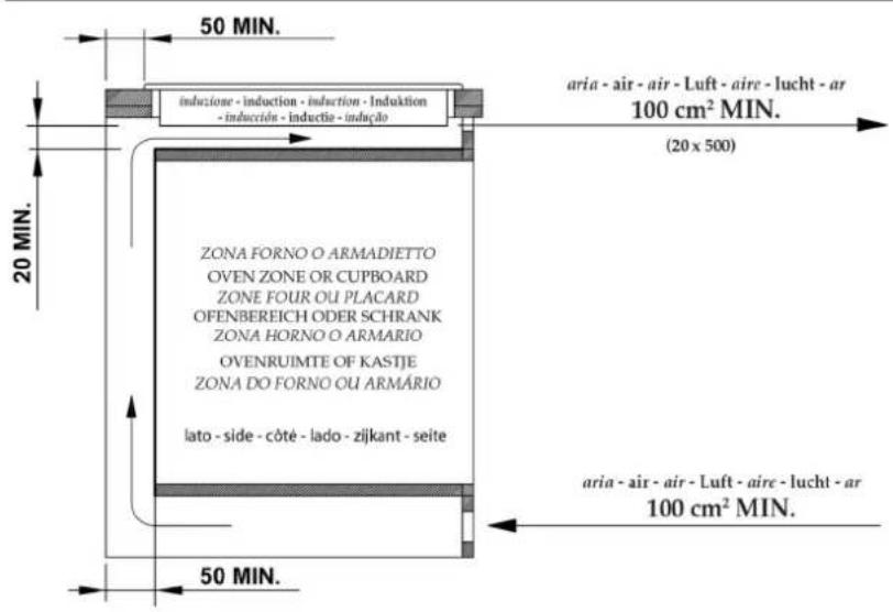Fulgor Milano FCH 302 ID TS WH - ATTENTION - 4