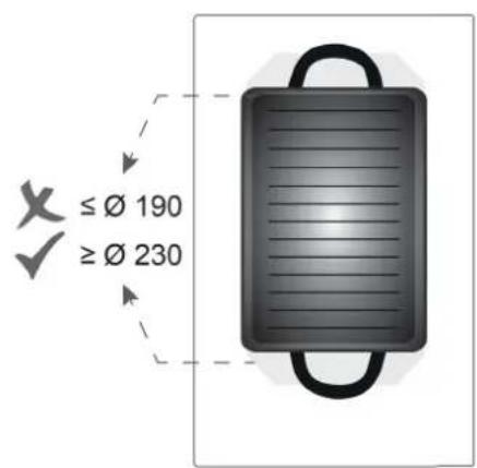 Fulgor Milano FCH 302 ID TS BK - THIS PRODUCT IS DESIGNED FOR DOMESTIC USE. - 10