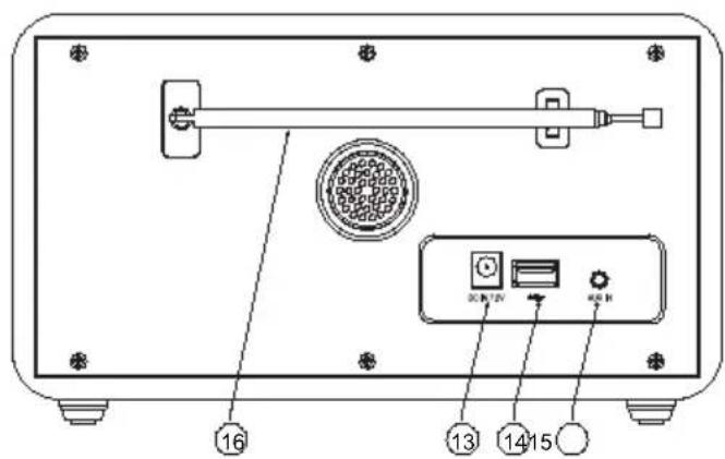 Envivo ENV-1709 - DANS LA BOÎTE - 3