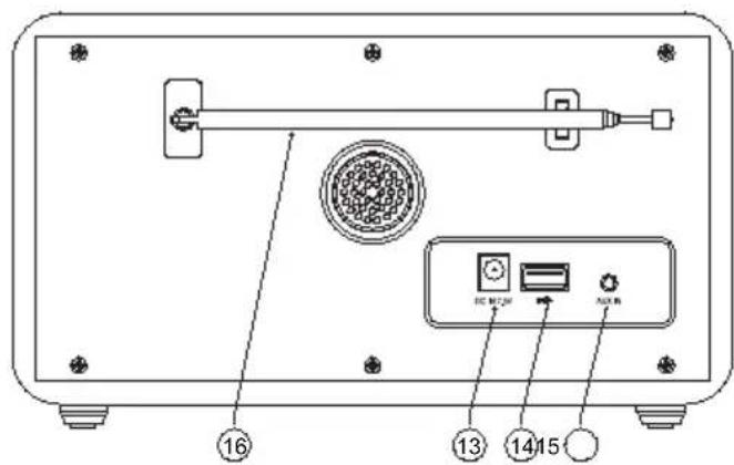 Envivo ENV-1709 - WAARSCHUWING - 3