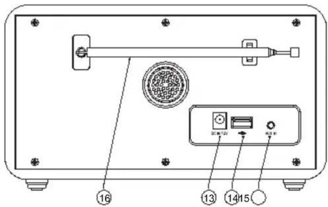 Envivo ENV-1709 - INHALT DER BOX - 3