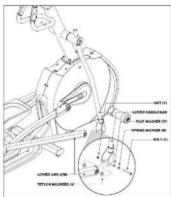 Horizon Fitness CE9.2 - NEED HELP? - 14