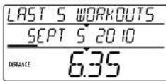 Horizon Fitness CE9.2 - RESET - 1