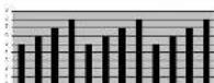 Horizon Fitness CE9.2 - PROGRAM (STAGE) INFORMATION - 2