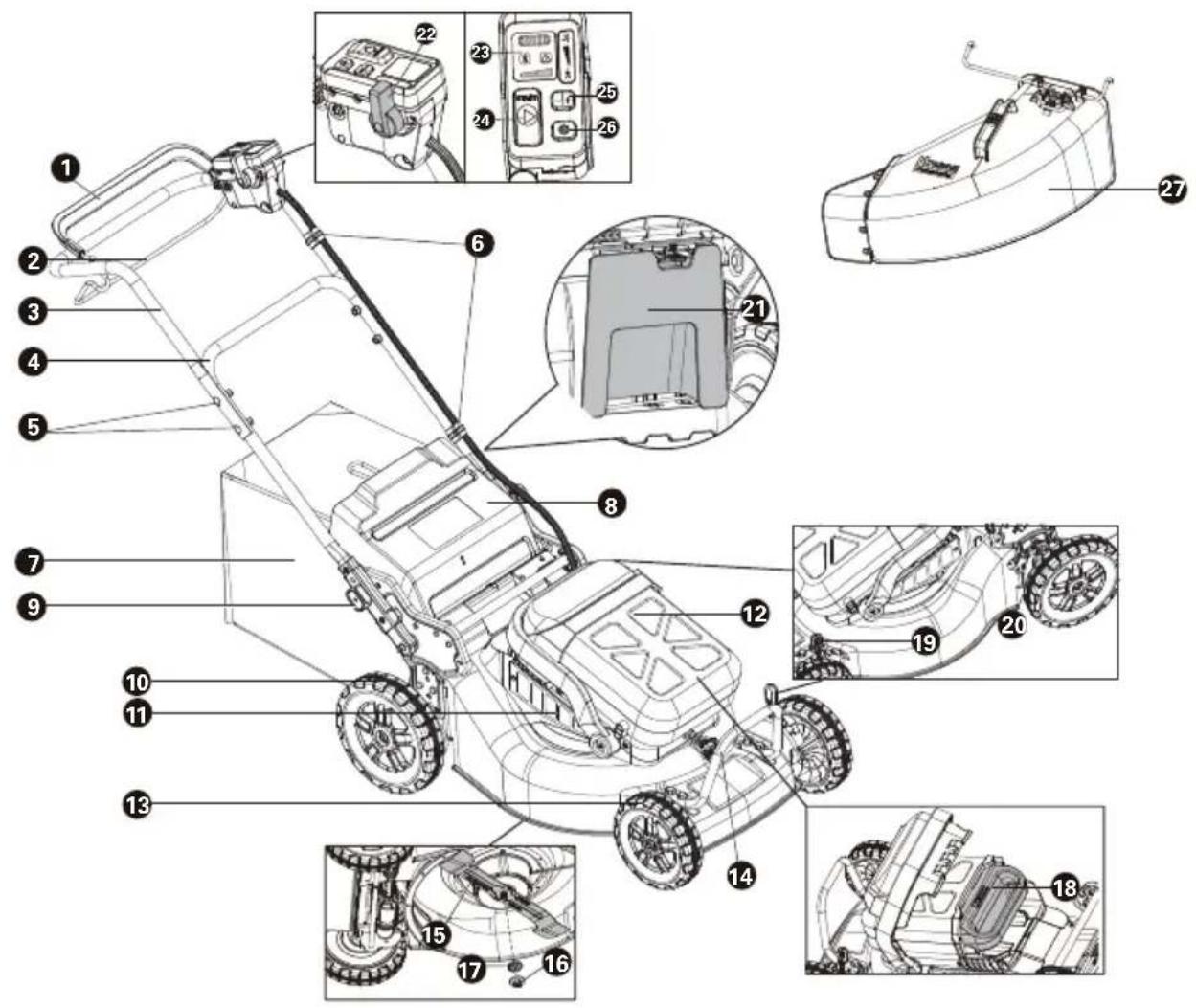 KRESS KC720.9 - UTILIZARE CONFORM DESTINATIEI - 1