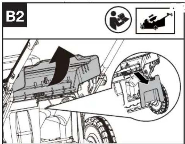 KRESS KC720.9 - Assembling the grass collection bag to the lawn mower (See Fig. B2,B3,B4) - 1