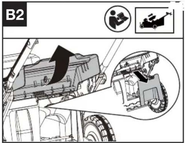 KRESS KC720.9 - Montage des Grasfangkorb am Rasenmäher (See Fig. B2,B3,B4) - 1