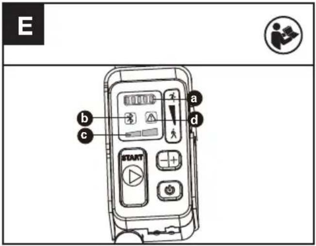 KRESS KC720.9 - Indicadores LED - 1