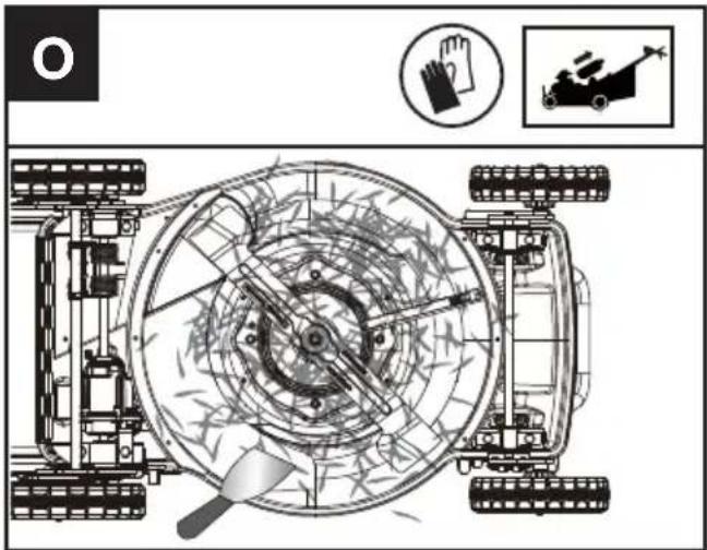 KRESS KC720.9 - Cleaning the deck and the blade area. (See Fig. O) - 1