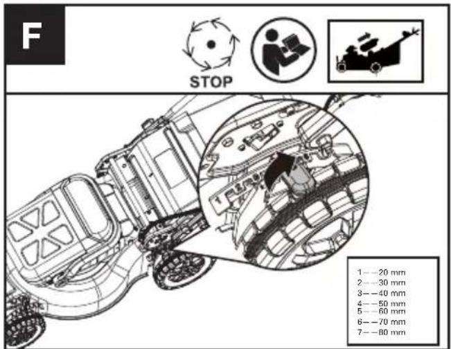 KRESS KC720.9 - Leikkuukorkeuden säätäminen (katso kuva F) - 1