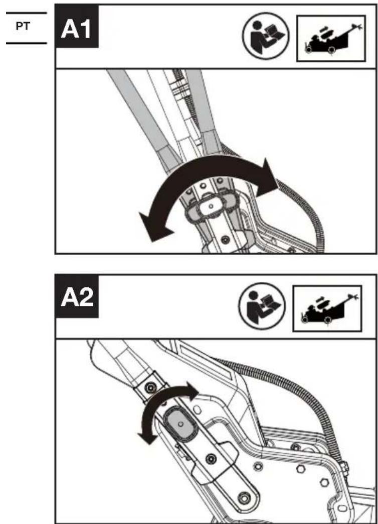 KRESS KC720.9 - Ajuste da altura da pega e montagem das pegas inferiores. (Ver as Fig. A1, A2) - 1