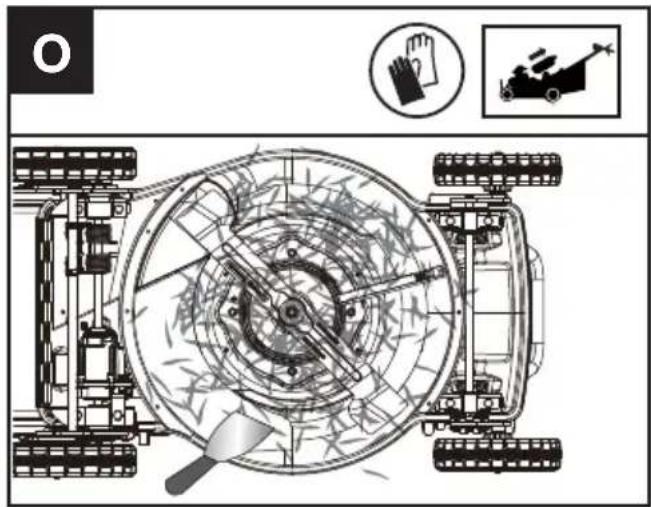 KRESS KC720.9 - Reinigung der Deck und des Bereichs des Mähmessers (siehe Abb. O) - 1
