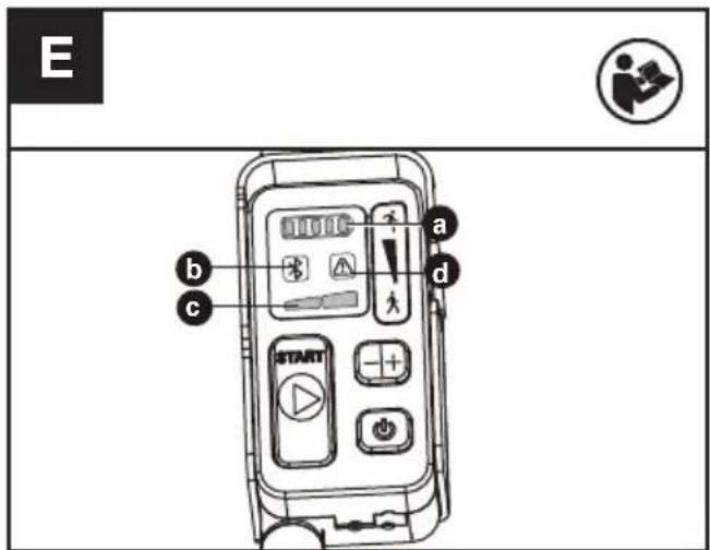 KRESS KC720.9 - Sjekke kontrollene - 1