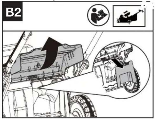 KRESS KC720.9 - Ruohon keräyspussin asettaminen ruohonleikkuriin (katso kuvat B2,B3,B4) - 1