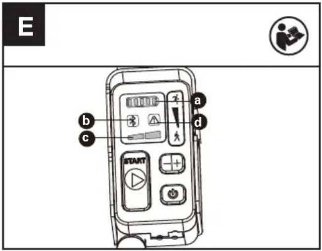 KRESS KC720.9 - LED-indicatoren - 1