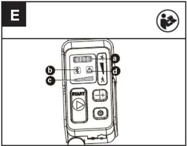 KRESS KC720.9 - LED-Anzeigen - 1