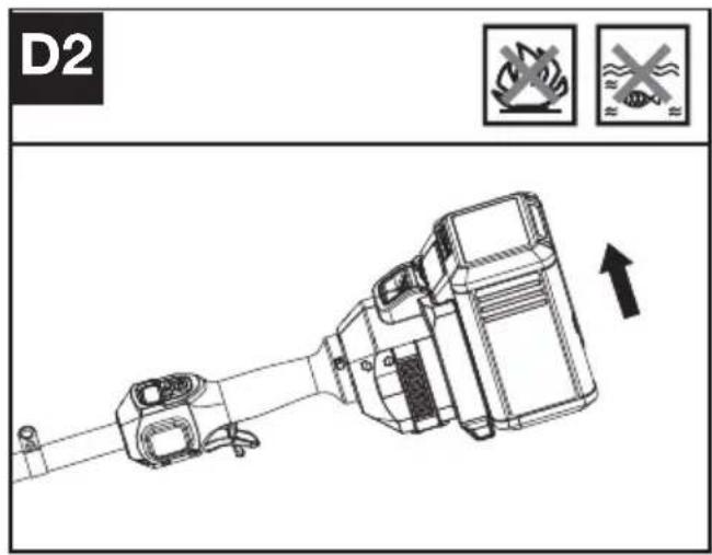 KRESS KC110.9 - Fitting the shoulder strap (Sold Separately) (See Fig. C) - 3