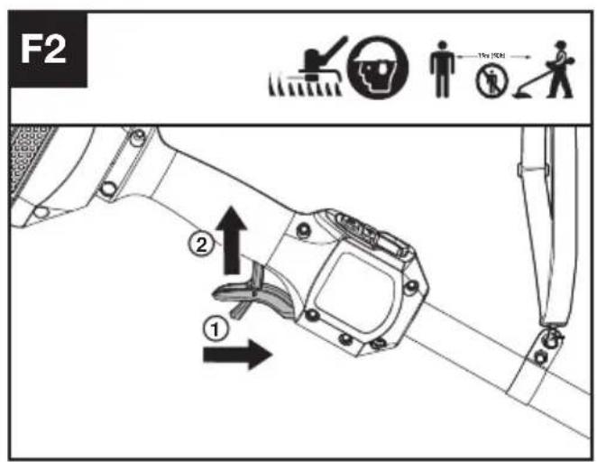 KRESS KC110.9 - Pôr o aparador a funcionar (Veja Fig. F1, F2) - 2