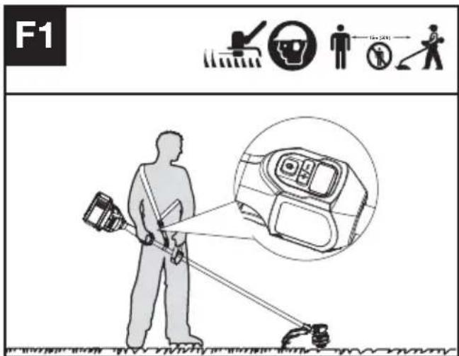 KRESS KC110.9 - Avvio del decespugliatore (Vedere Fig. F1, F2) - 1
