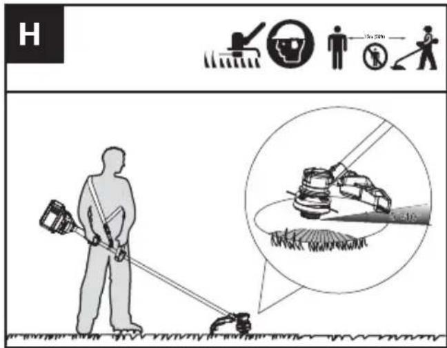 KRESS KC110.9 - Suggerimenti per il taglio (Vedere Fig. H) - 1