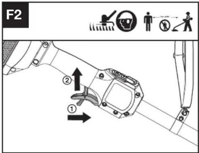 KRESS KC110.9 - Avvio del decespugliatore (Vedere Fig. F1, F2) - 2