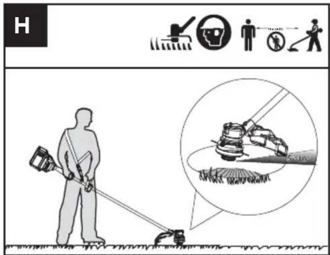 KRESS KC110.9 - Sugerencias para el corte (véase la Fig. H) - 1