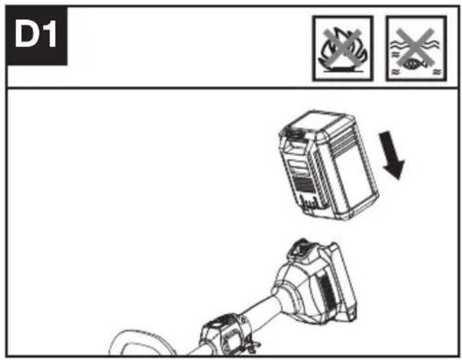 KRESS KC110.9 - Fitting the shoulder strap (Sold Separately) (See Fig. C) - 2