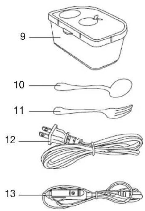 Salton SP2111 - DESCRIPTION DES PIÈCES - 1