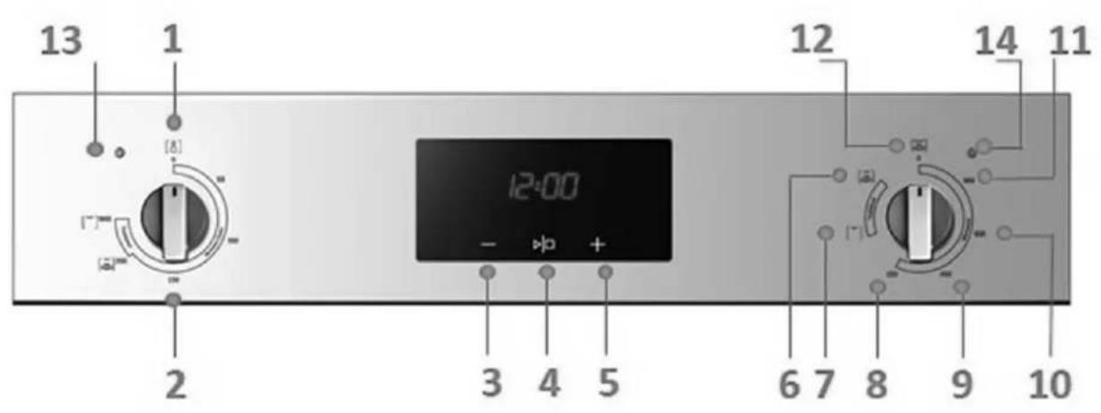 Fulgor Milano FUGMO 7505 MT GBK - DE 4 - Erste Verwendung - 4