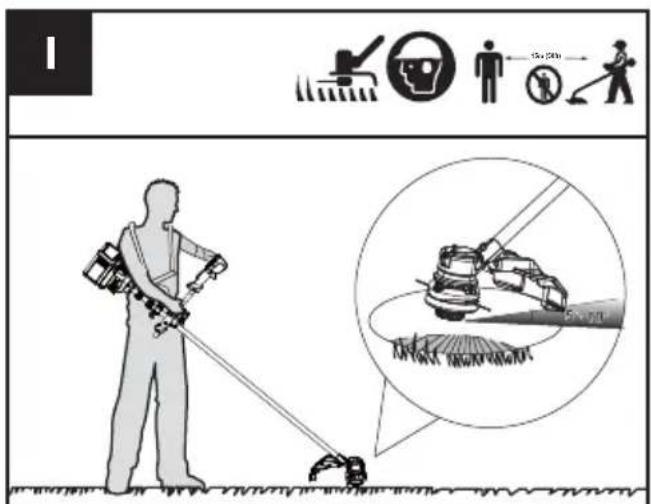 KRESS KC111.9 - Conseils de coupe (Voir Fig. I) - 1