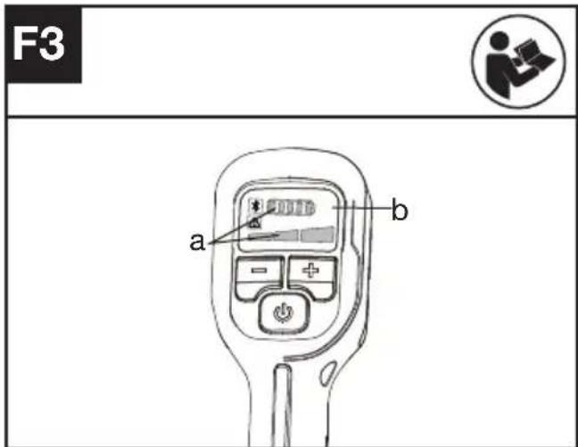 KRESS KC111.9 - Leva di blocco di sicurezza e interruttore di presenza dell'operatore - 1