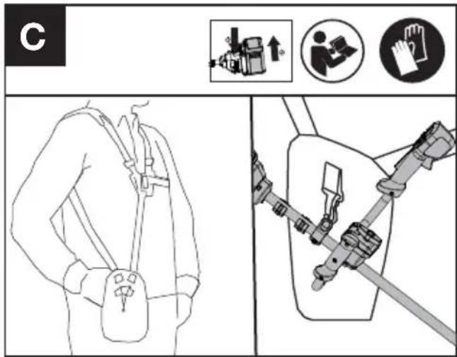 KRESS KC111.9 - Montage de la protection anti-débris (Voir Fig. A) - 3